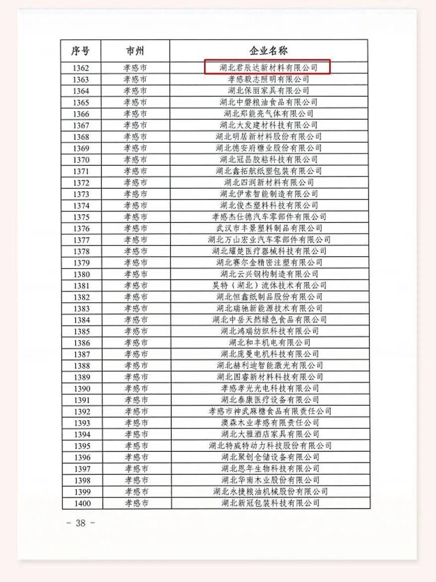 官方通告！40家中小企业，被取消深圳“专精特新”认定！