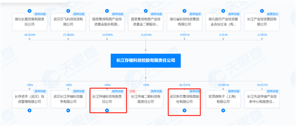 中国生物制药：安罗替尼胶囊+派安普利单抗治肝癌新适应症获受理