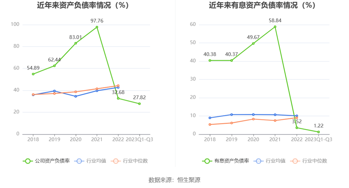 融发核电录得4天3板