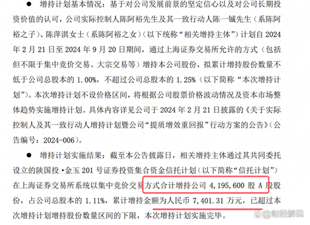 动手了！这些A股公司公告，已使用回购增持贷款买入股票！