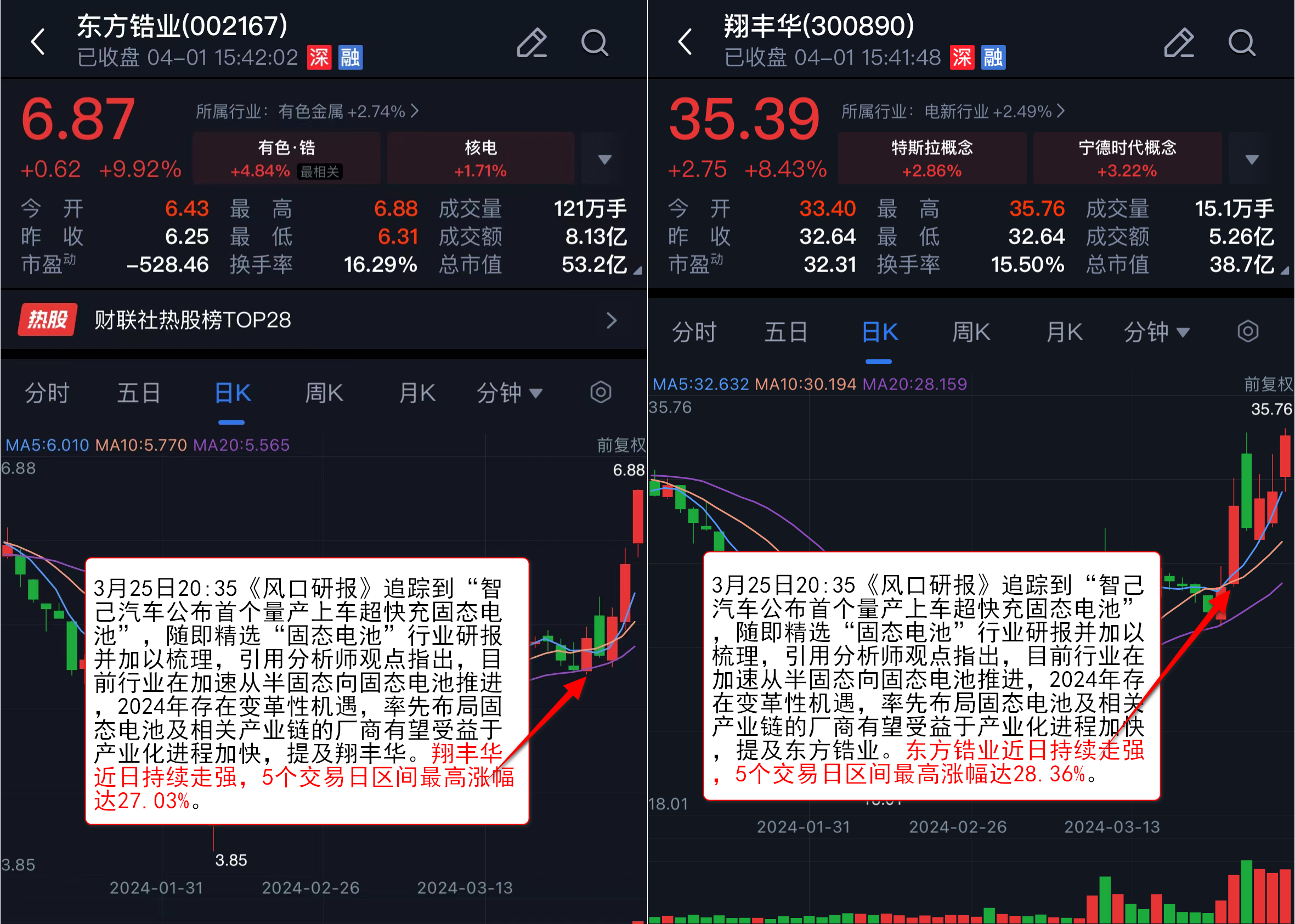 研报 | 华创证券：大省时隔一年重回预算外扩张