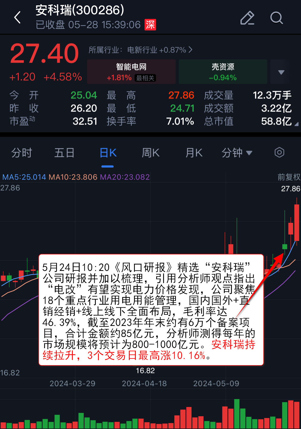 研报 | 华创证券：大省时隔一年重回预算外扩张