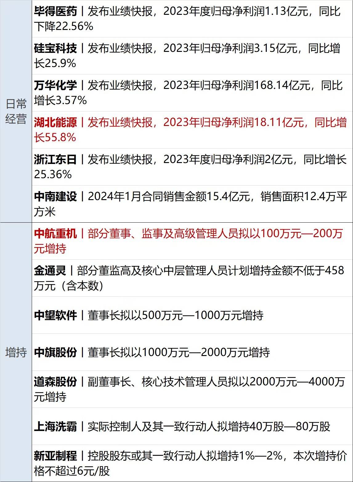 金融早参 | 交易商协会:有不法分子伪造协会公文、公章实施诈骗