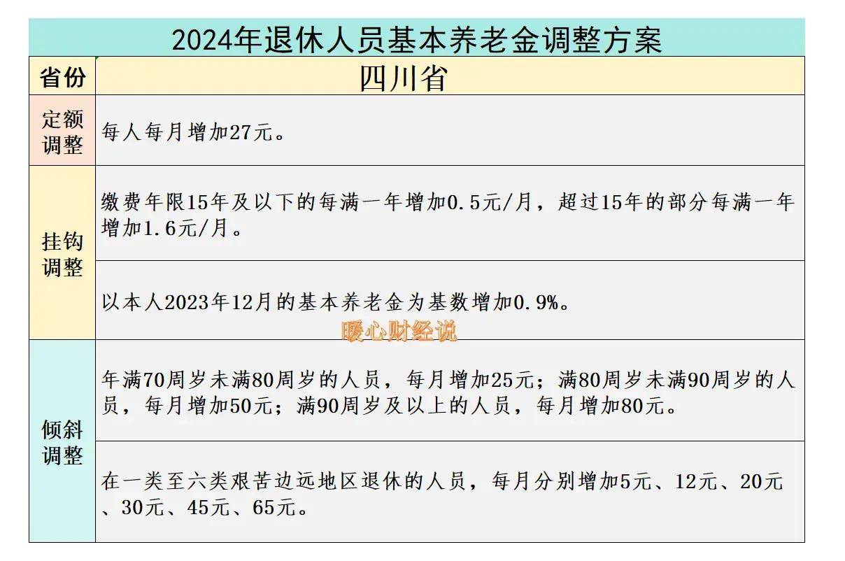 2024年11月22日新戊二醇报价最新价格多少钱