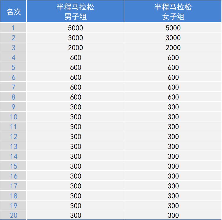 2024年11月22日新戊二醇报价最新价格多少钱