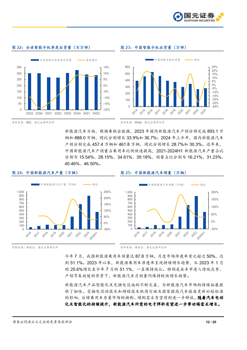 国元证券筹码持续集中 最新股东户数下降1.28%