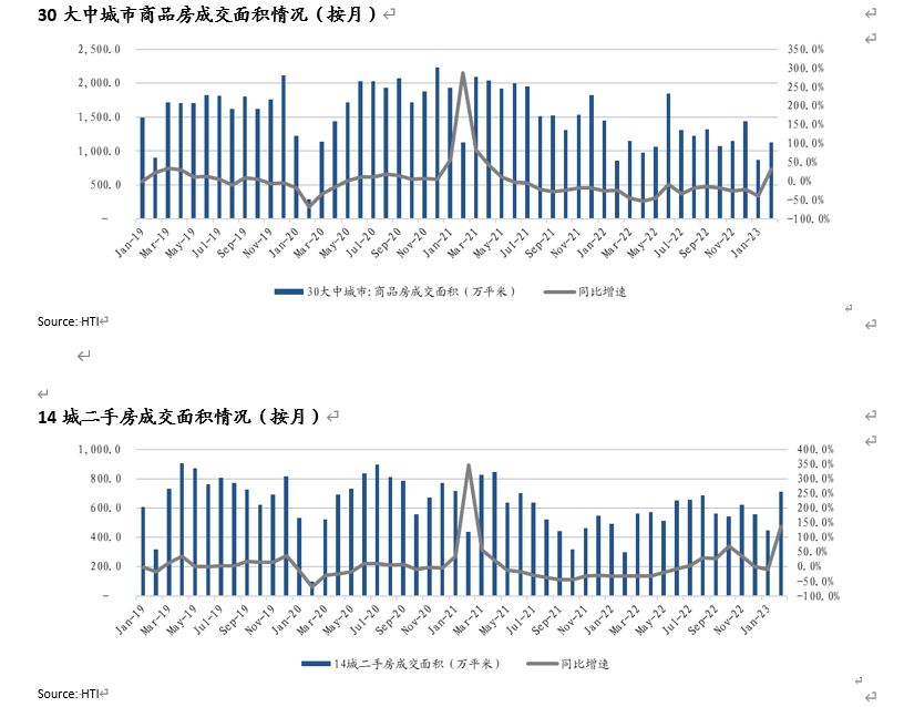 亚洲信用债每日盘点（11月22日）：中资美元债投资级市场走势分化，中国建设银行收窄11bps