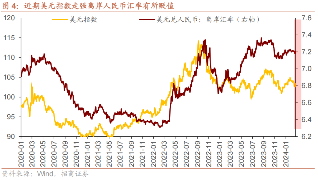 央行最新表态！事关人民币汇率