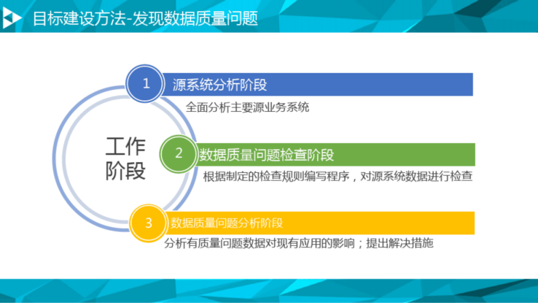 民生证券：液冷有望成为大数据中心主流方案