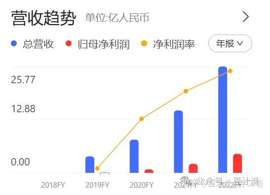 长川科技获得外观设计专利授权：“电气柜”