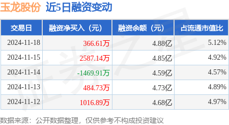 AI手机概念下跌0.74%，主力资金净流出18股