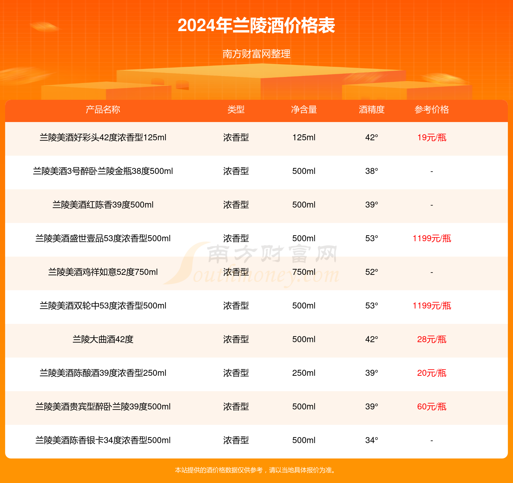 2024年11月24日丙烯酸羟乙酯报价最新价格多少钱