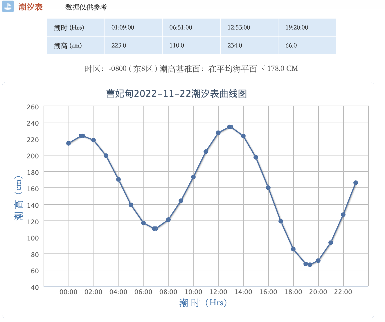 拓尔思龙虎榜数据（11月22日）