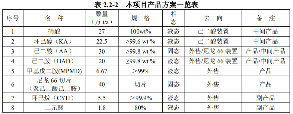 66家上市公司近期暴露环境风险 其中16家牵涉环评报批等问题