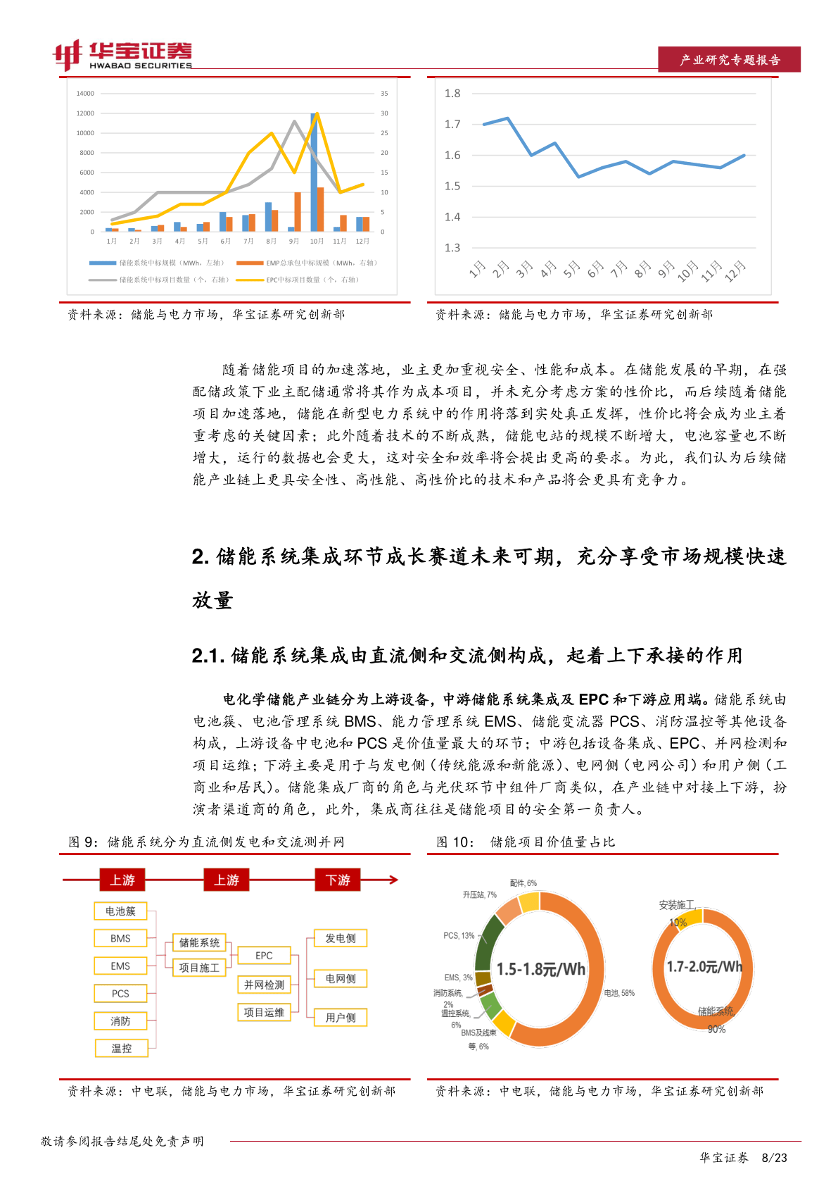 新风光获得实用新型专利授权：“一种大功率高压级联式变频软启动装置”