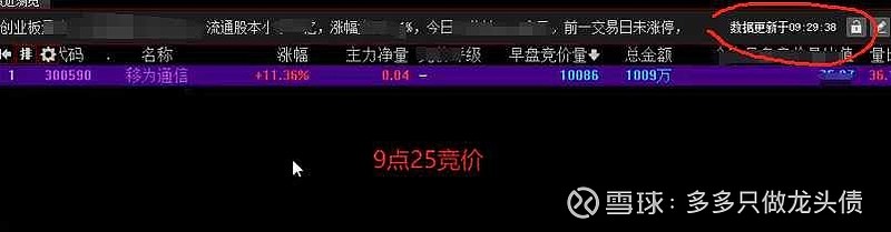 中证转债指数收跌0.01%，293只可转债收涨