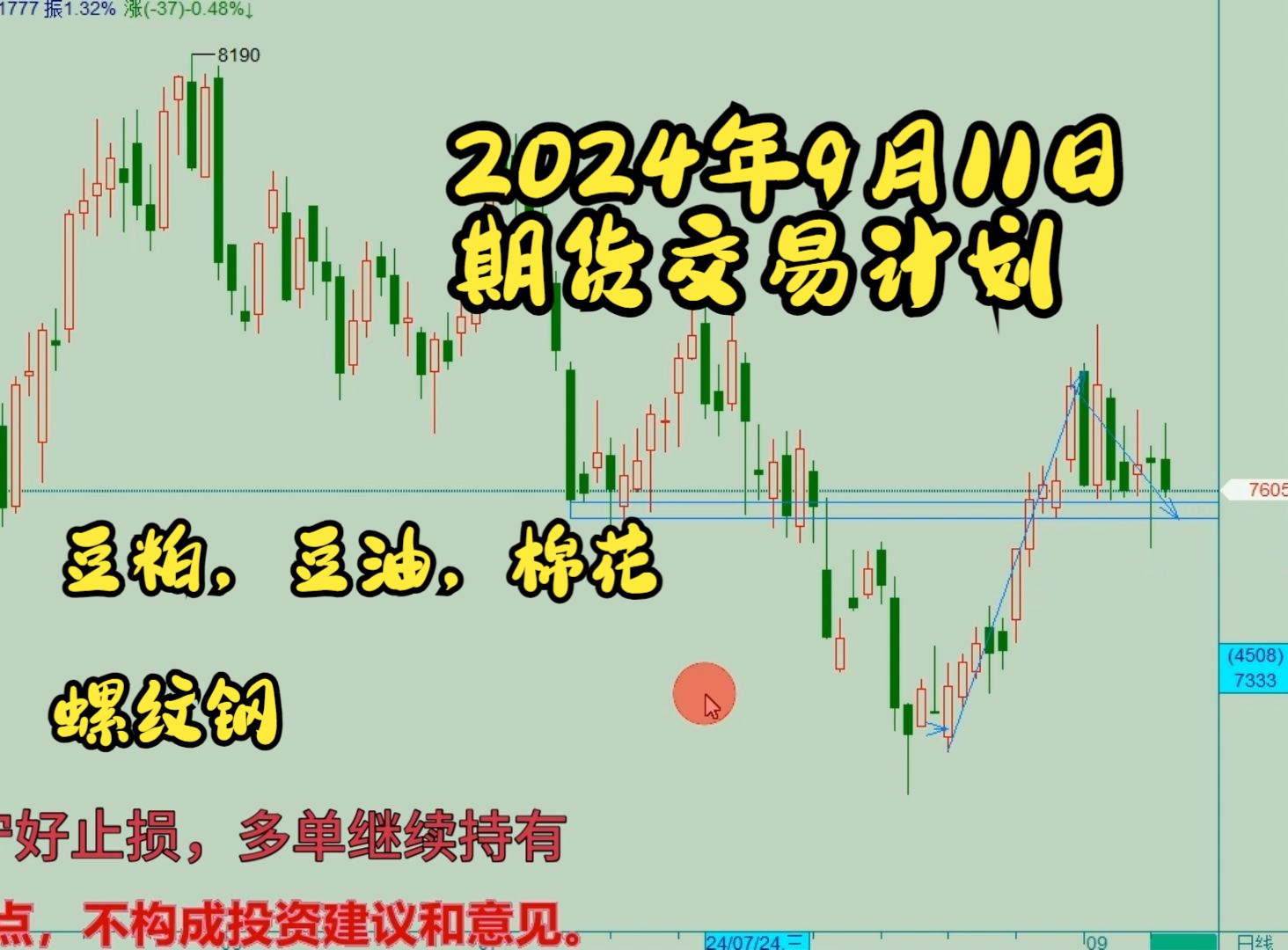 2024年11月25日今日邯郸盘螺价格最新行情消息