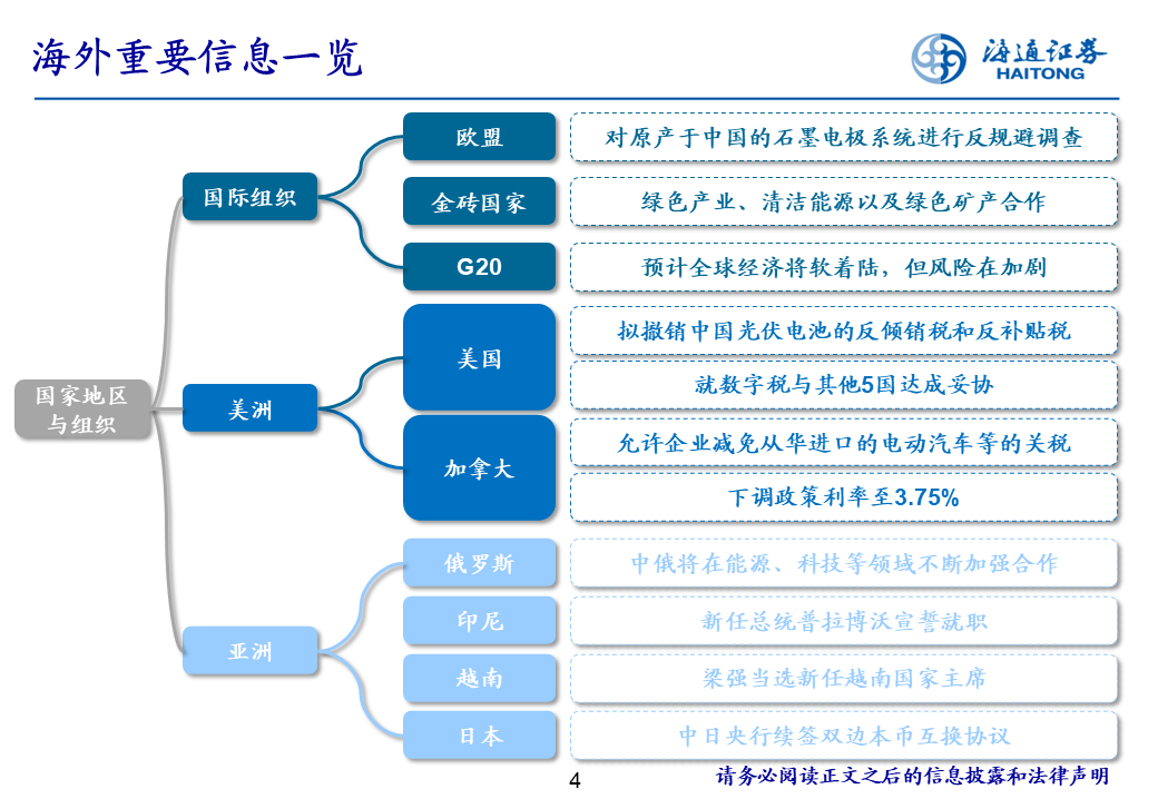 机构策略：定价主力正在切换 政策共识重新凝聚