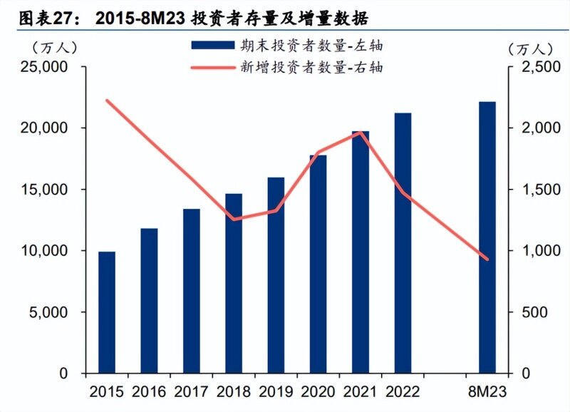 机构策略：定价主力正在切换 政策共识重新凝聚