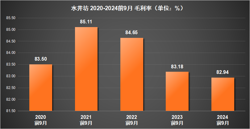 中兰环保股东户数连续4期下降 筹码集中以来股价累计上涨2.26%