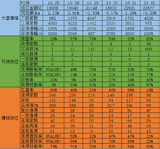 ST先河最新股东户数环比下降20.37%