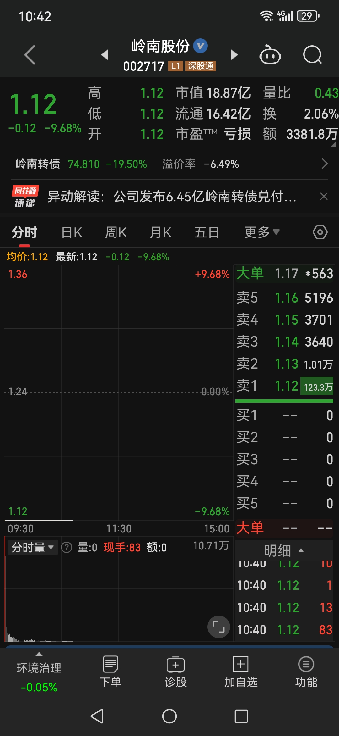 全国已有18地拟发行再融资专项债置换存量隐性债务 发行总额超12123亿