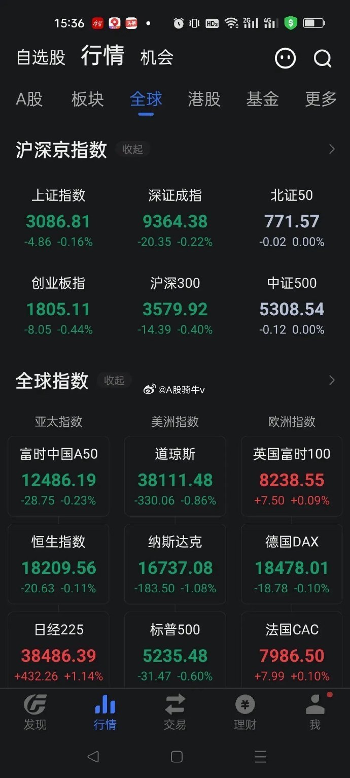 网红经济概念涨2.84%，主力资金净流入这些股