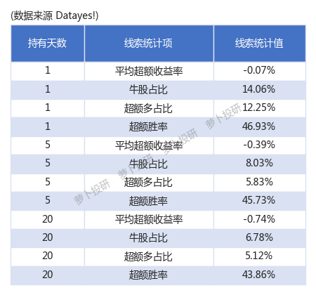 中建环能筹码持续集中 最新股东户数下降5.05%