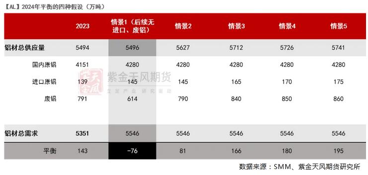 （2024年11月26日）今日沪铝期货和伦铝最新价格查询