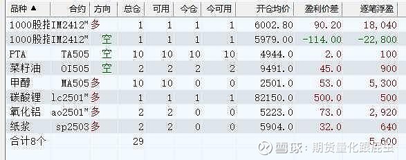 （2024年11月26日）今日PVC期货最新价格行情查询