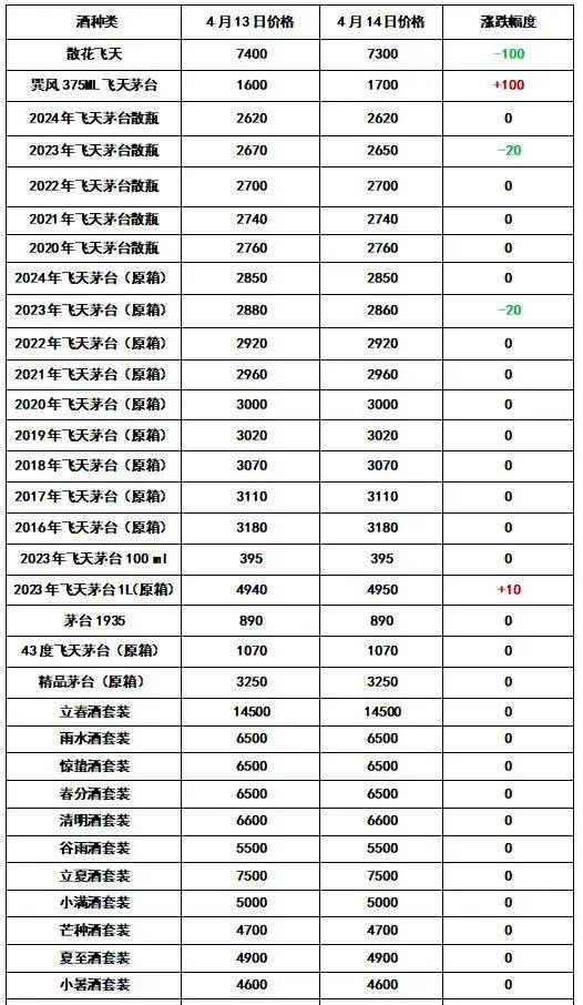 2024年11月26日今日现货尿素价格行情最新报价