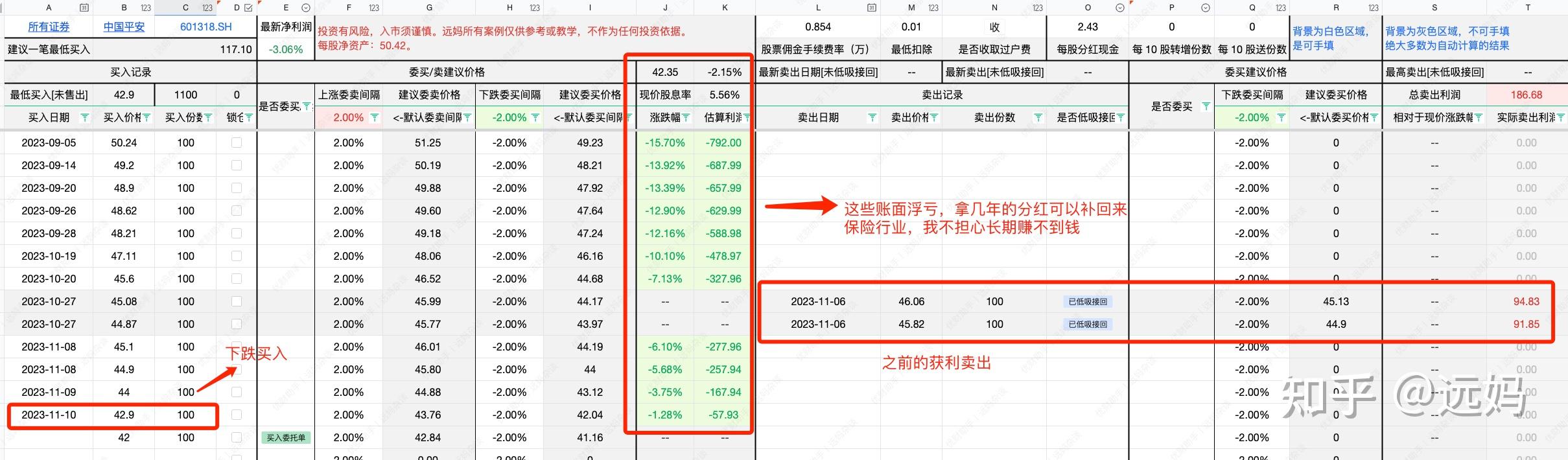 收评：沪指缩量微跌，汽车、石油等板块走低，食品饮料股活跃