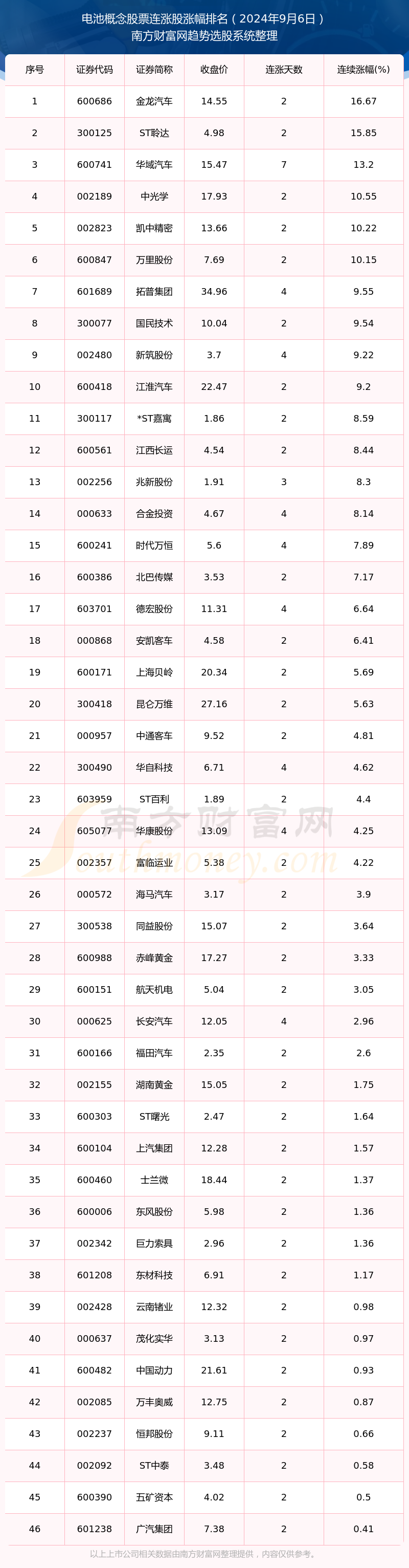 2024年11月26日唐山铁塔角钢价格行情今日报价查询