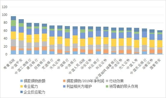 财政部：1―10月国有企业应交税费48524.7亿元 同比下降0.4%