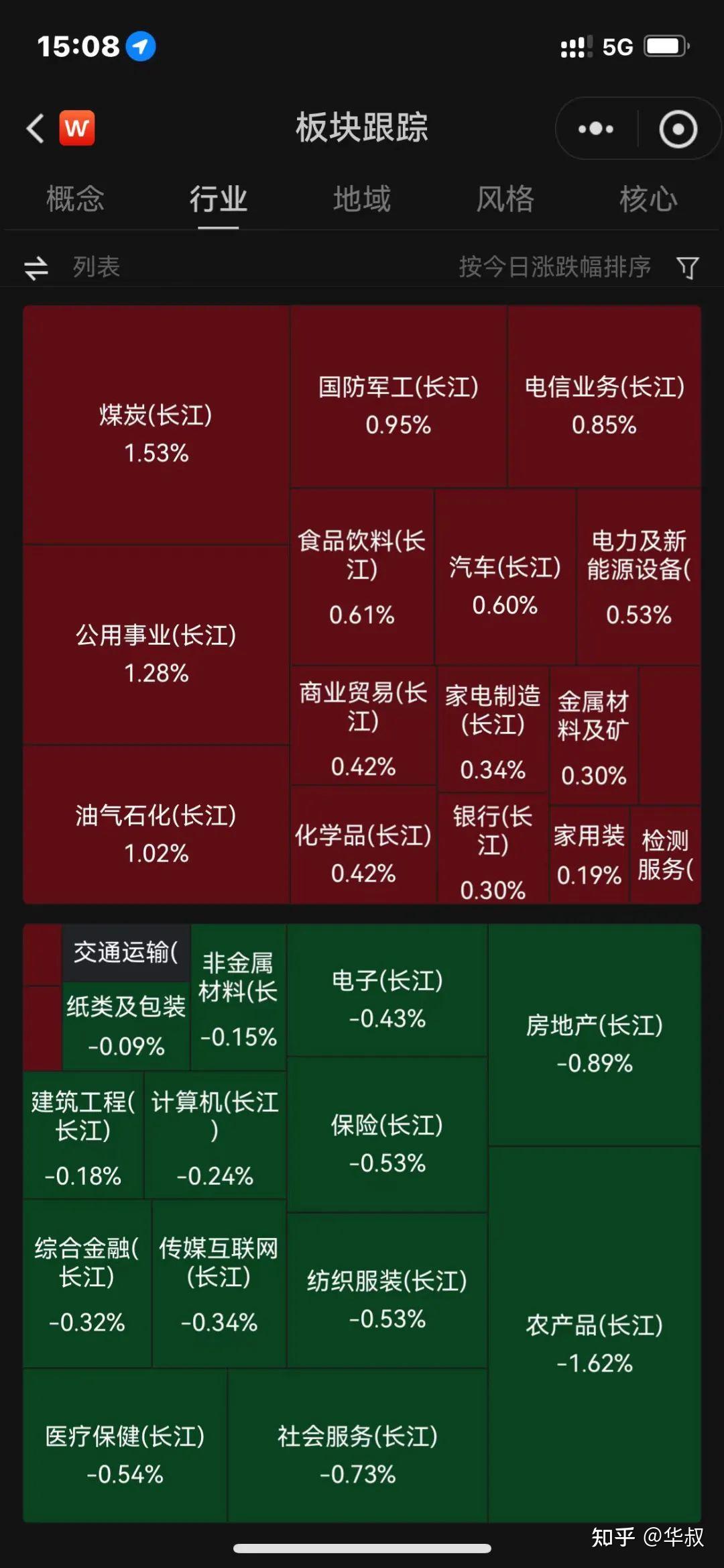 金融早参 | 央行:年初降准效果持续显现