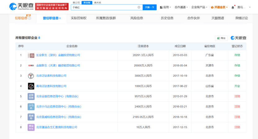 中信金融资产补充两名高管：杨毅、陈鹏君任党委委员