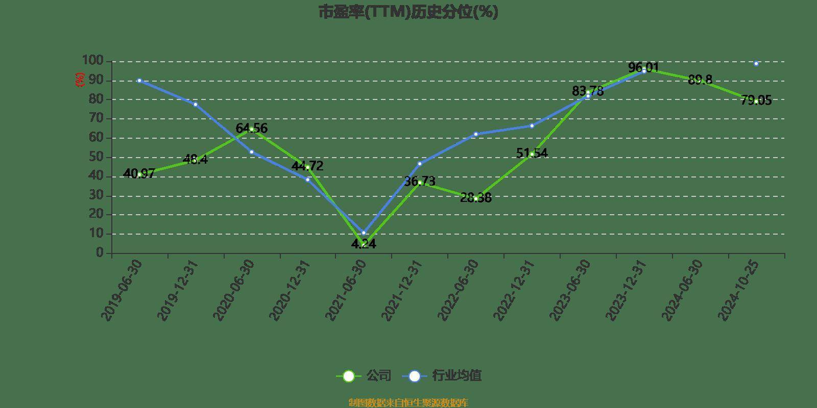 淳中科技盘中创历史新高