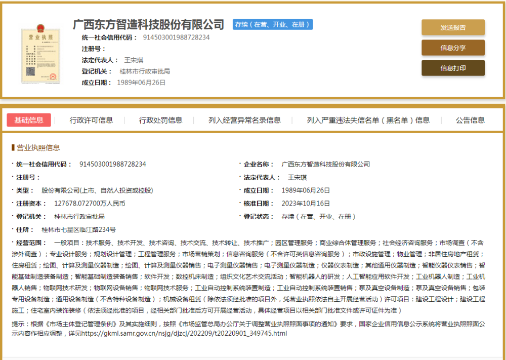 东方智造录得6天5板