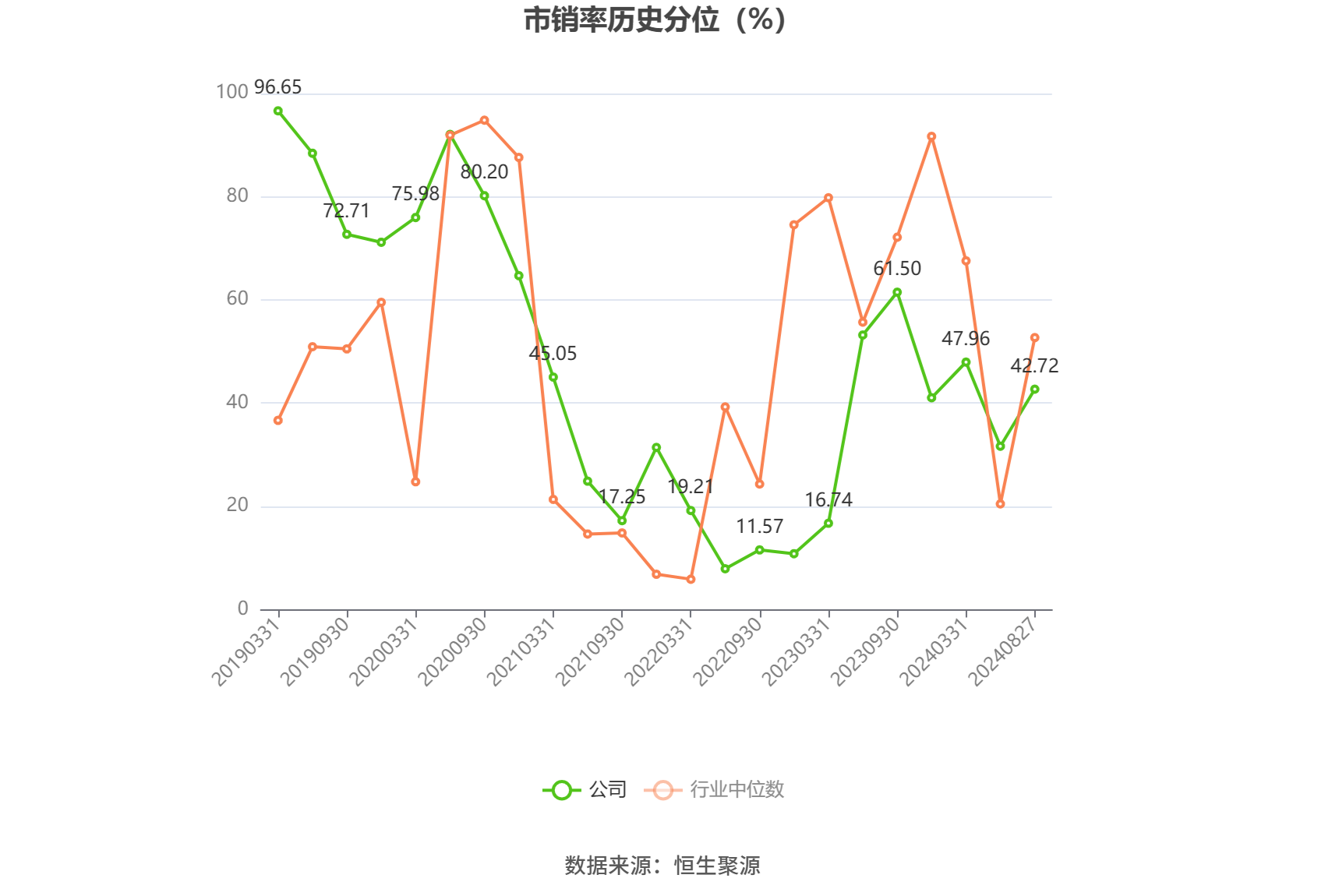 浙江东方或成杭州联合银行第六大股东 已完成3.24%股份权属变更