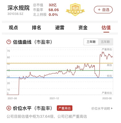 深水规院获得发明专利授权：“一种基于DAS的水务探测数据分析系统、方法及介质”