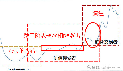 11月27日21只个股获券商关注，新宙邦目标涨幅达35.52%