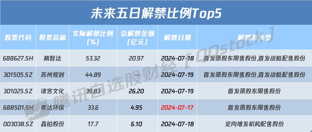 A股掀起分红潮，上市公司“真金白银”力挺市场