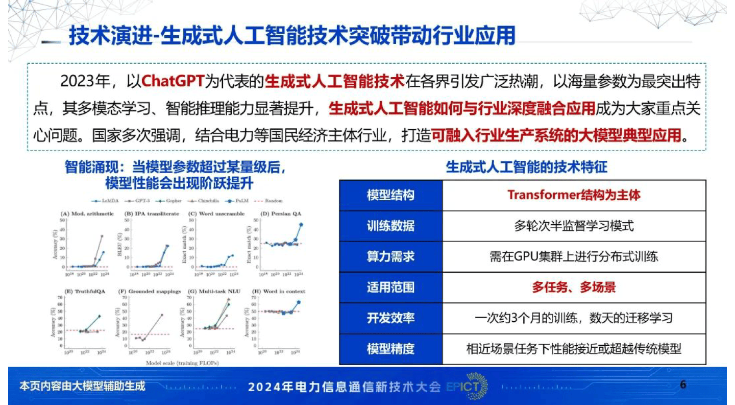 AI数据中心需求激增 电网基础设施面临挑战