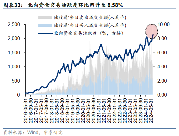 【ETF观察】11月27日风格策略ETF净流入5.56亿元