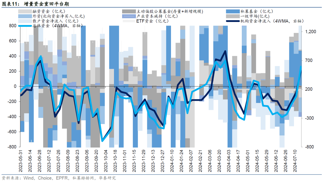 【ETF观察】11月27日风格策略ETF净流入5.56亿元