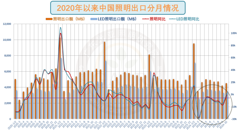 今年前10月柬埔寨服装鞋类出口超93亿美元 同比劲增23%