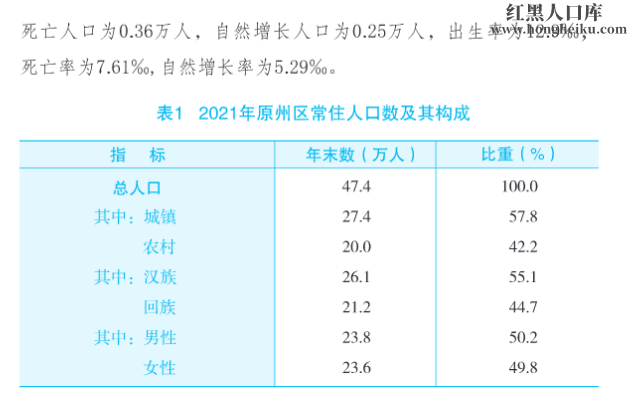 巴哈马2022年人口普查结果发布