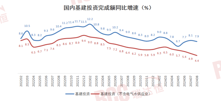 全国已有22地拟发行再融资专项债置换存量隐性债务 发行总额超13613亿