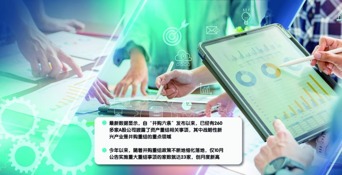 【公告精选】广哈通信称未推出量子通信产品及方案；多份并购计划出炉