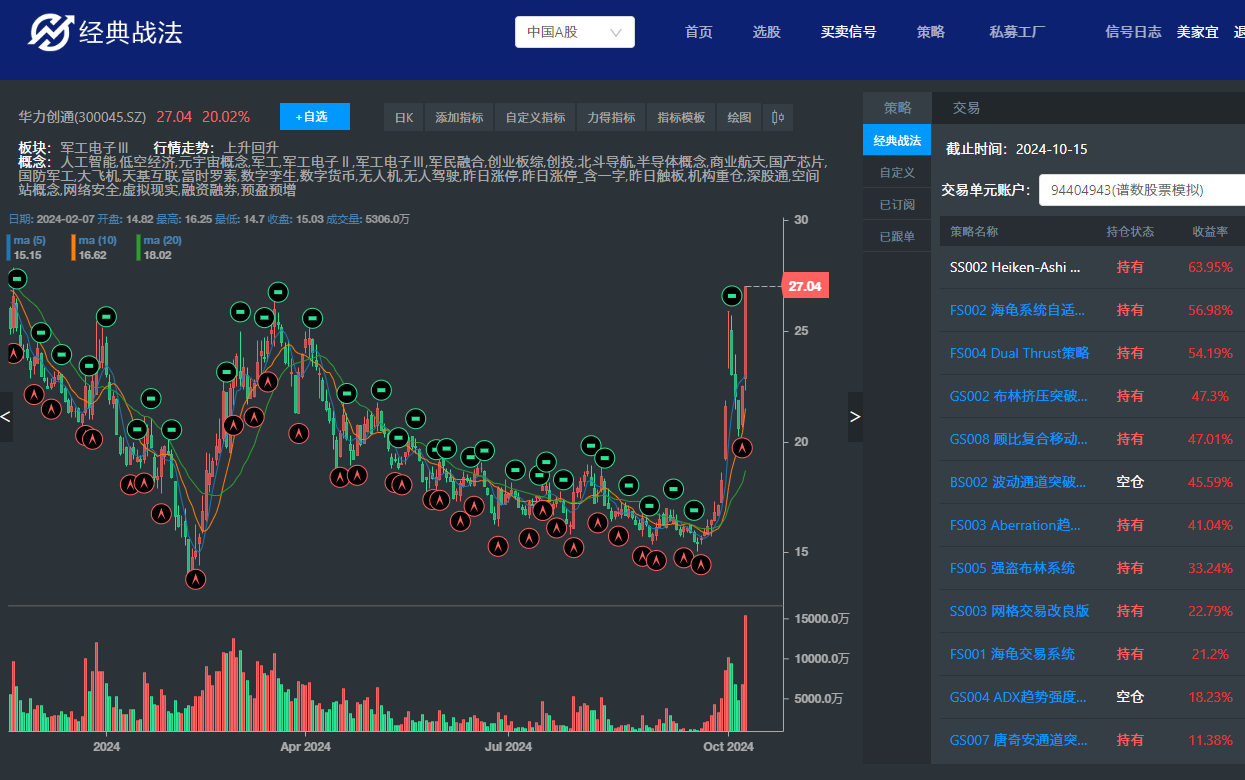 【公告精选】广哈通信称未推出量子通信产品及方案；多份并购计划出炉